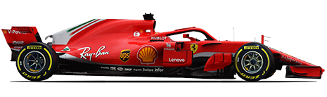 Ferrari SF71H