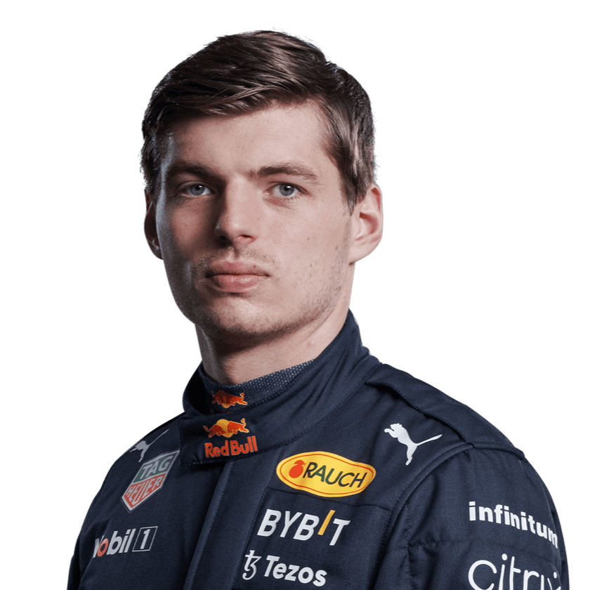 Max Verstappen sur sa vie à la fin du contrat Red Bull