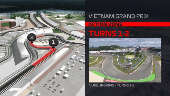 VietnamGP - inspiration Nurburgring