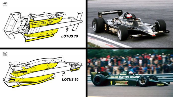 Les wing cars Lotus