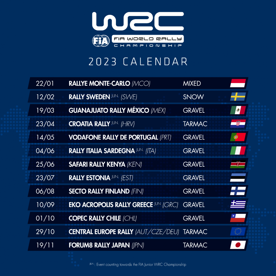Calendrier WRC 2023 approuvé par la FIA - Crédit photo : FIA - Red Bull Content Pool
